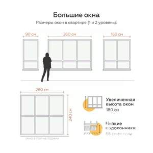 1-к квартира, вторичка, 41м2, 5/5 этаж