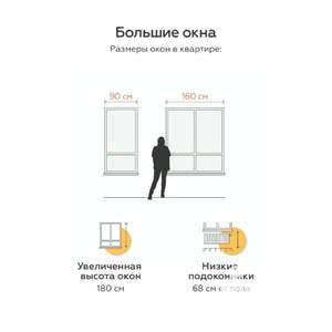 1-к квартира, вторичка, 38м2, 2/5 этаж